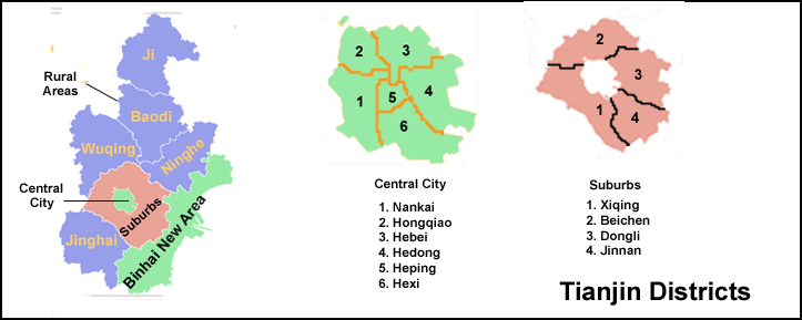 City of Tianjin Map