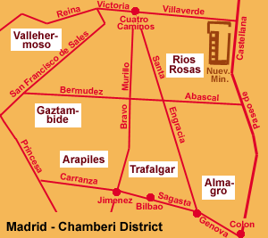 Madrid Chamberi District Map