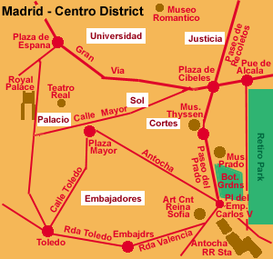 Centro Map