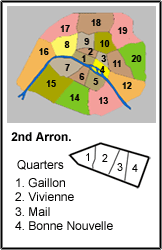  2nd Arrondissement - De la Bourse Map