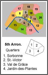  5th Arrondissement - Panthéon Map