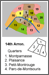 14th Arrondissement - Observatoire Map